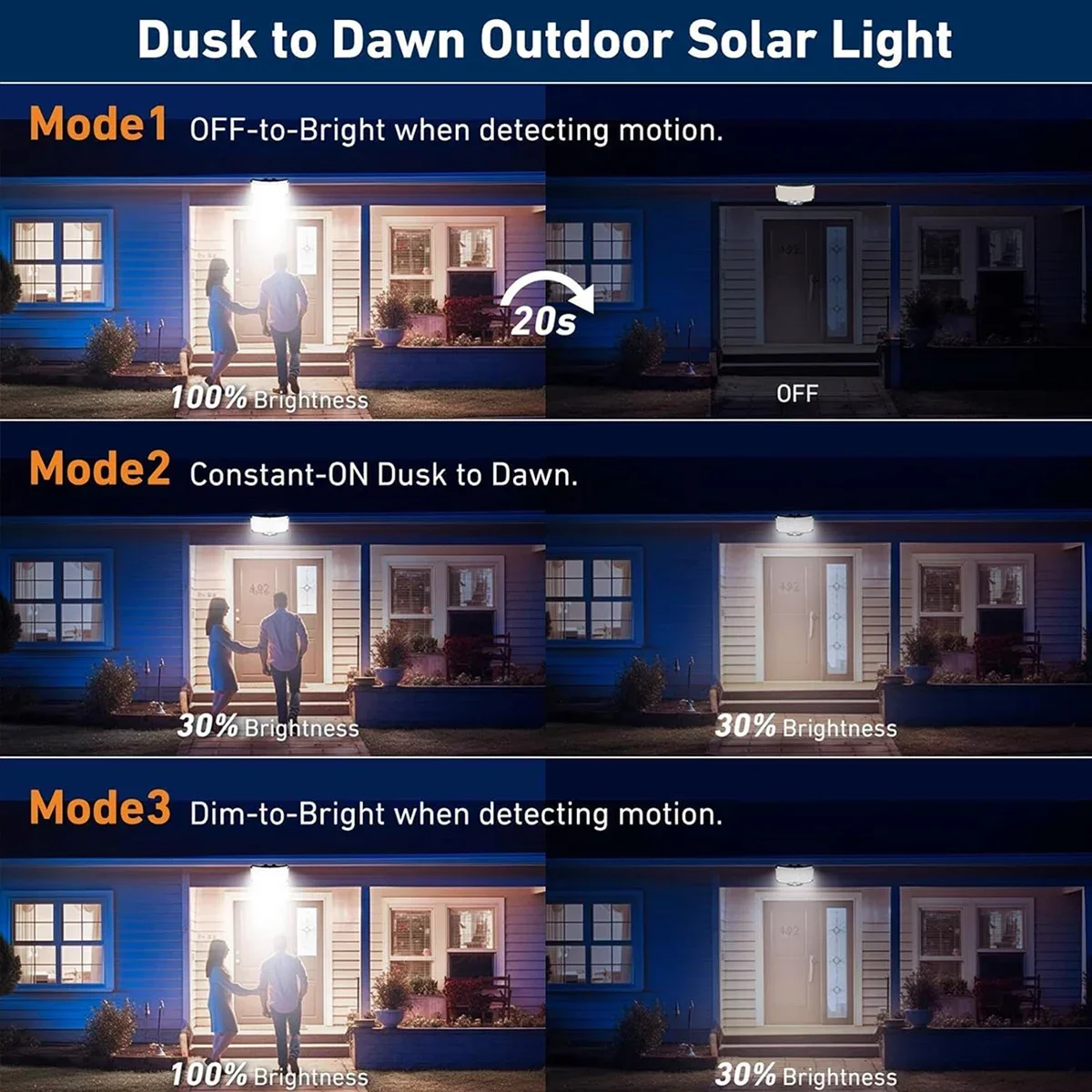 234LED Solar Outdoor Lights Mo - Solar Garden Light 评论和价格