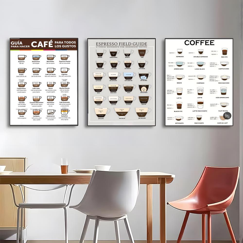 guide to coffee Poster High-de - Sustainable Living Guide 评论和价格