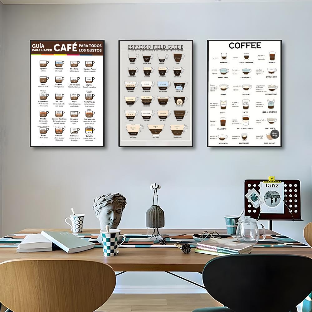 guide to coffee Poster High-de - Sustainable Living Guide 评论和价格