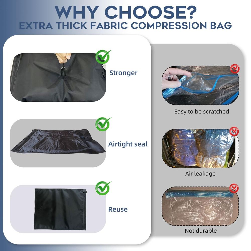 New Reusable Hand Roll Vacuum  - Reusable Bag 评论和价格