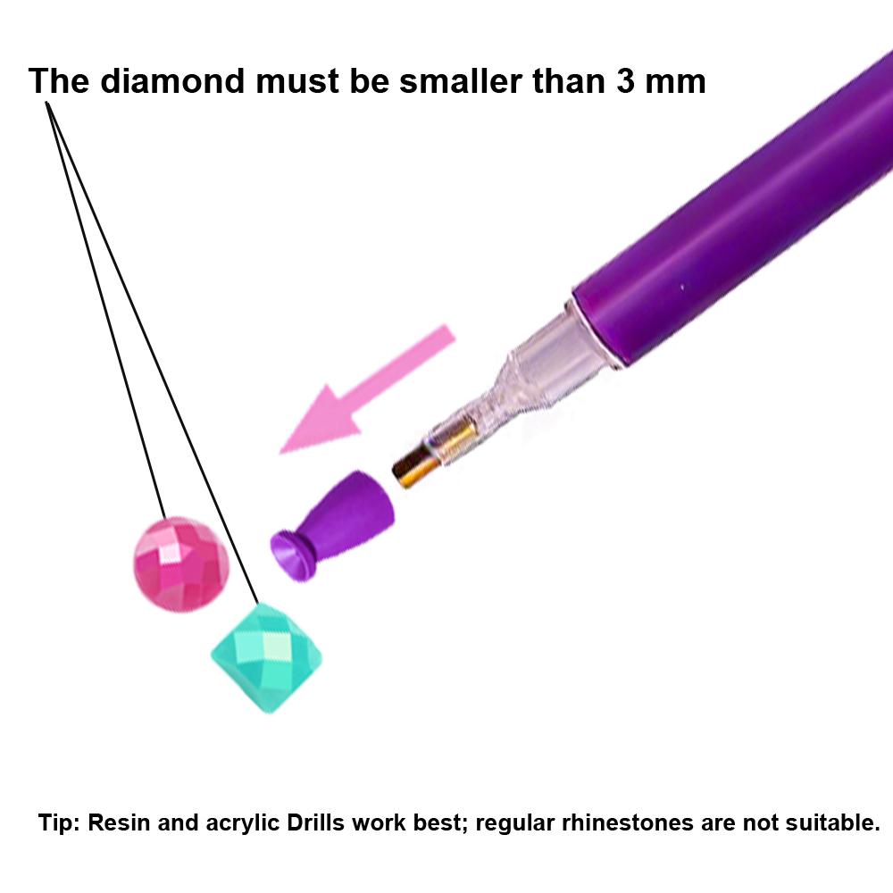 Electrostatic Pen Tips for Dia - Beeswax Wrap 评论和价格