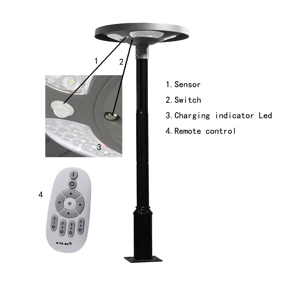 Waterproof IP65 UFO Solar LED  - Solar Garden Light 评论和价格
