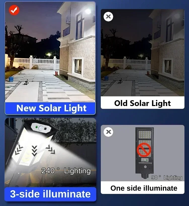 Solar LED Light Super Bright O - Solar Garden Light 评论和价格